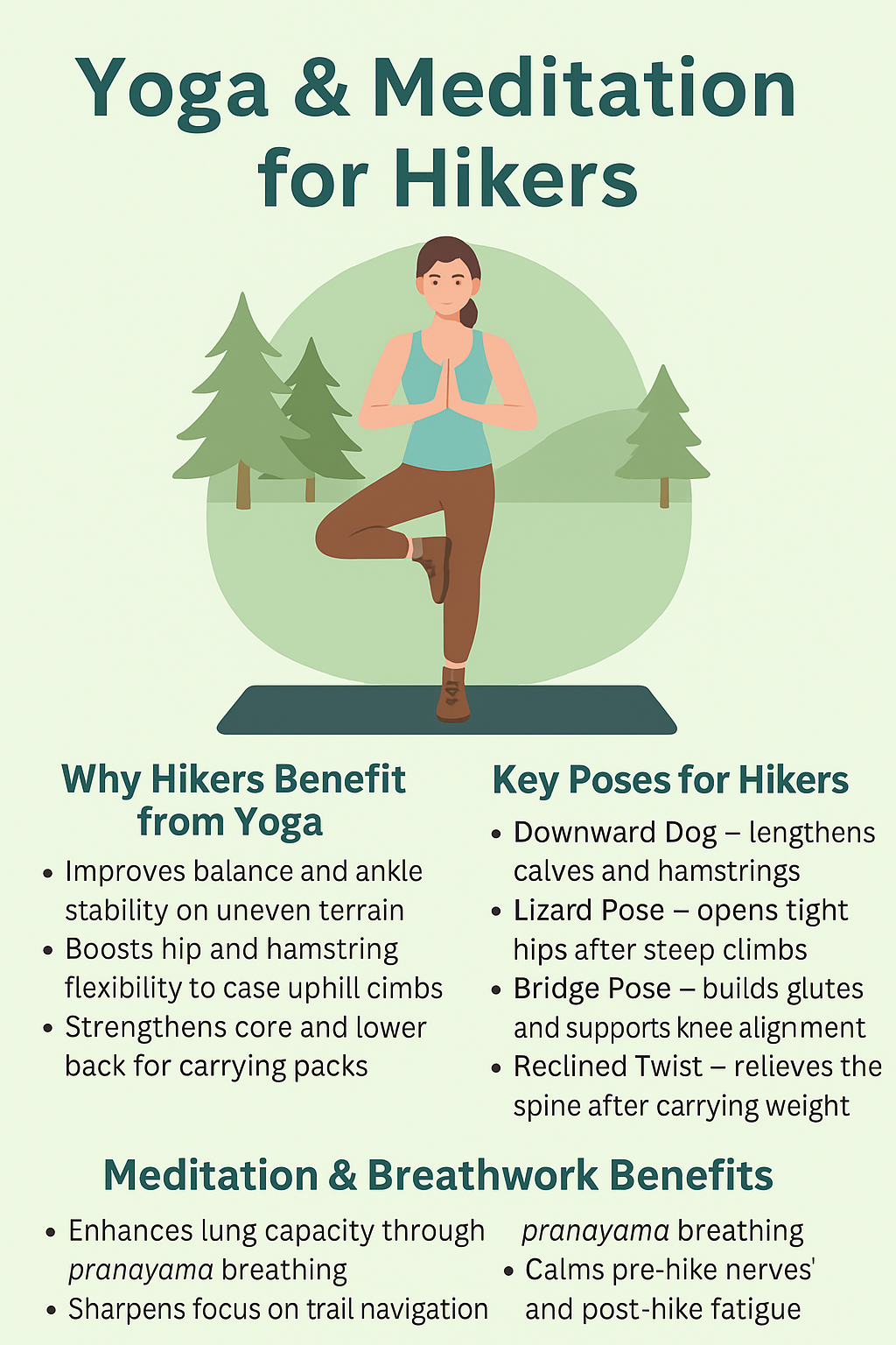 Yoga and Meditation for Hikers Infographic